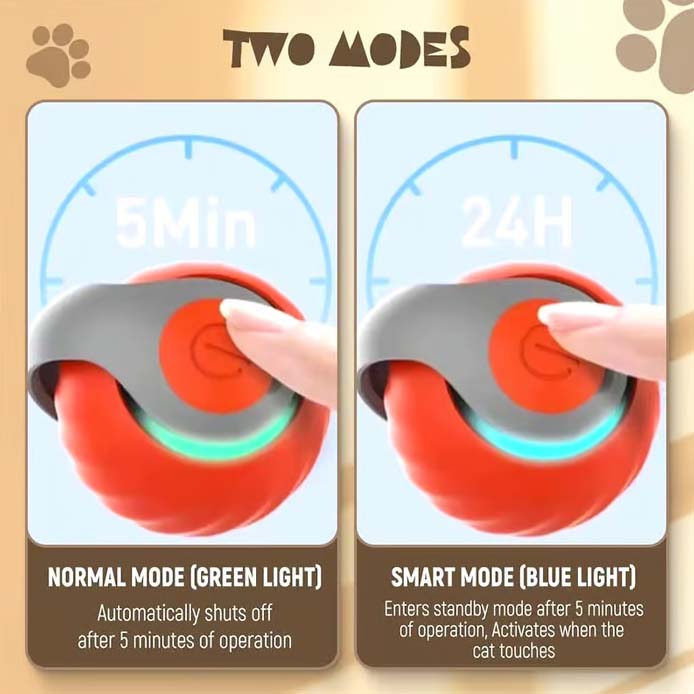 🐾 Speedy Tail 2.0 - Interactive Electric Rolling Ball with Teasing Tail – Smart Cat Toy for Indoor & Outdoor Fun 🎉🐱